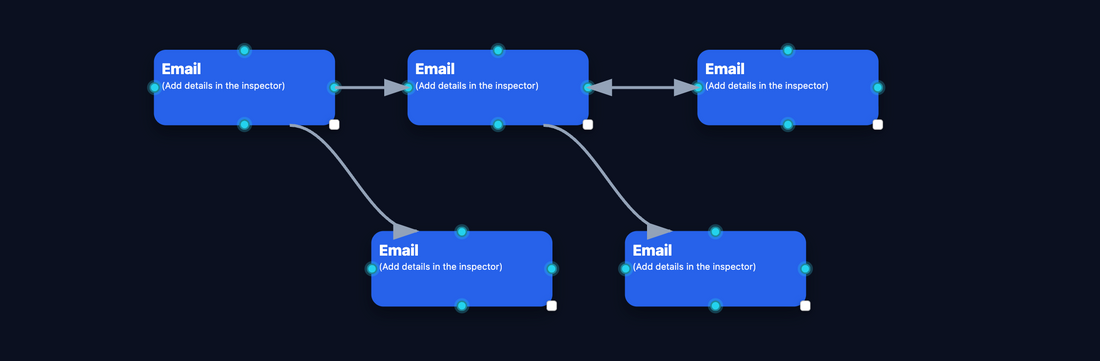 Free Email Campaign Writer