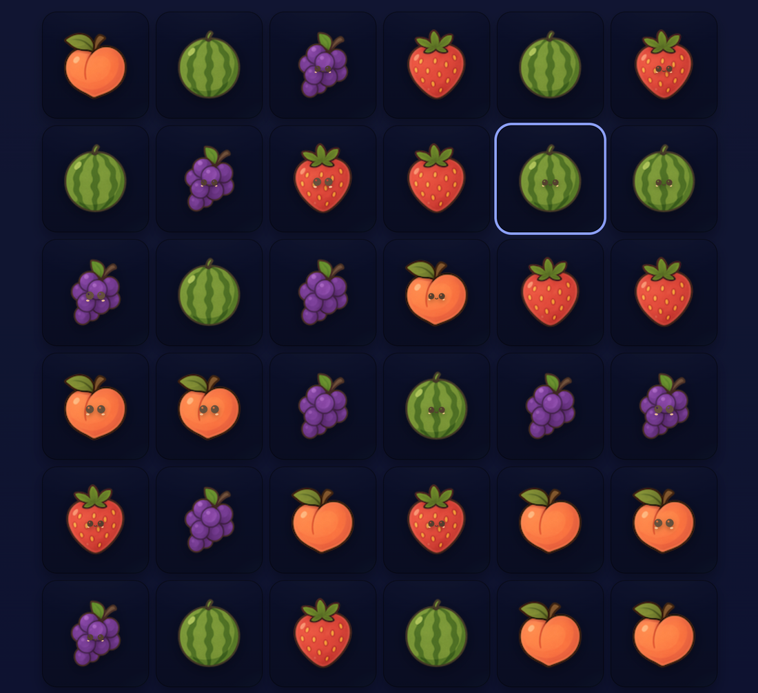Fruit Theorem
