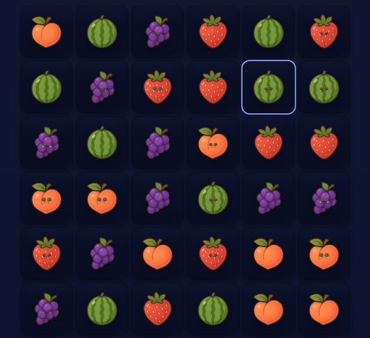 Fruit Theorem